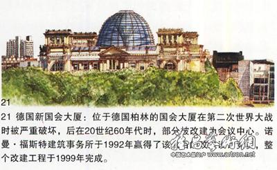 【观点】生态建筑与仿生建筑(下)ecological architecture and bionic