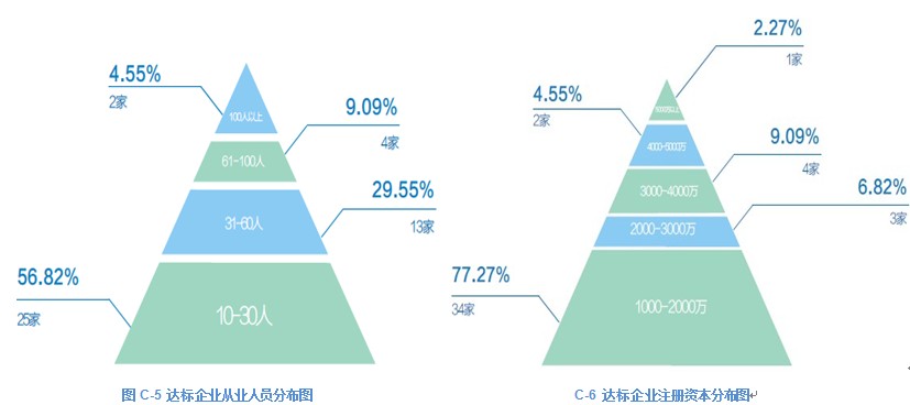 图片版权归原作者所有