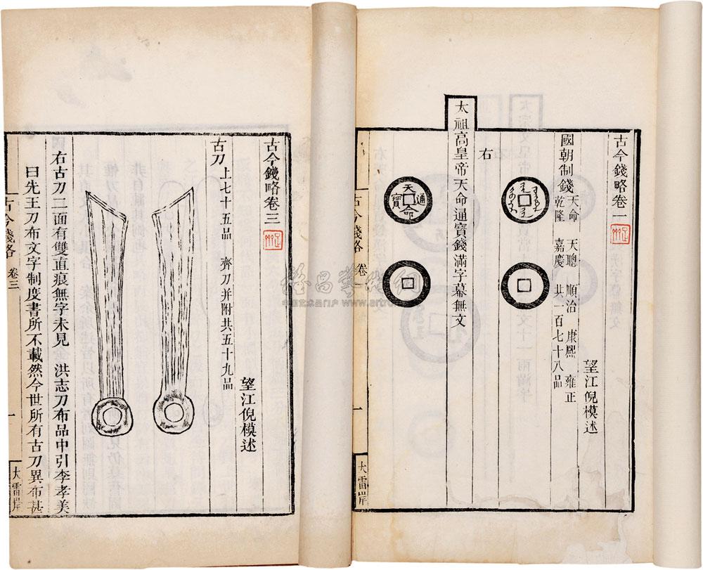 1223 古今钱略