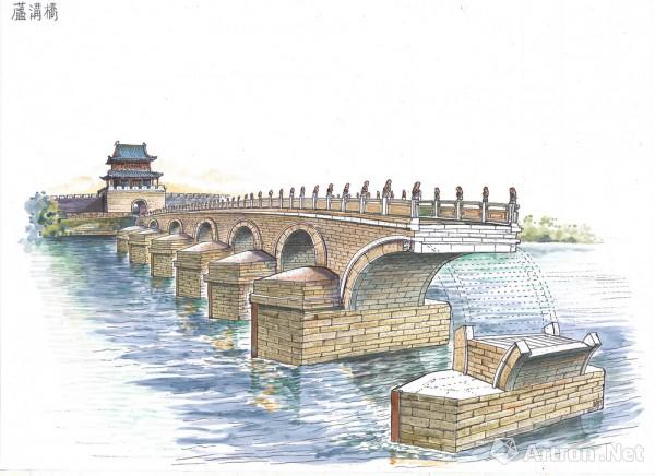 卢沟桥简笔画手绘图片