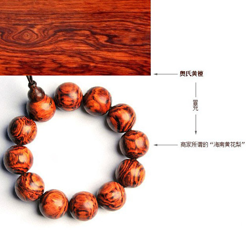 黄花梨真伪辨别--红木纹理标本