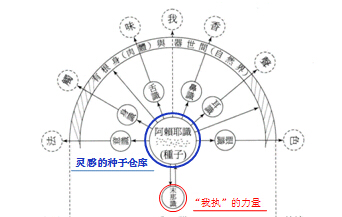 【雅昌讲堂第1158期】苏军敬：直呈中超越灵感——禅宗禅与艺术创作